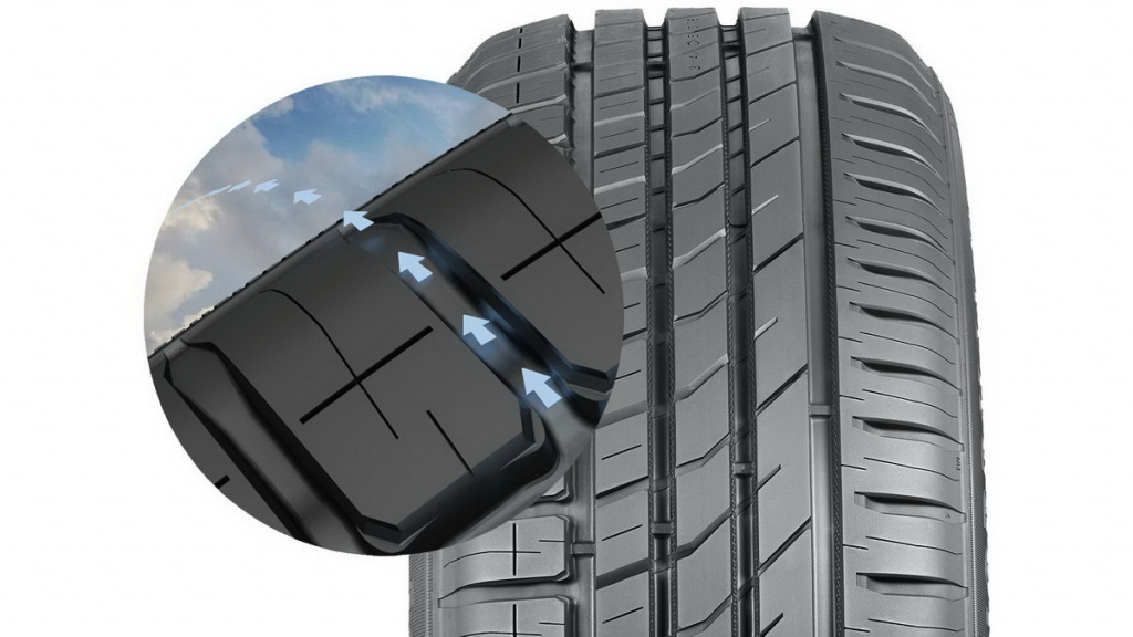 Nokian_Nordman_SX3_22.jpg